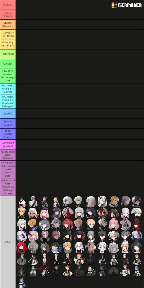 pgr tier list|pgr tier list prydwen.